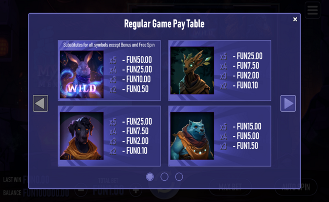 mythic menageri paytable 2