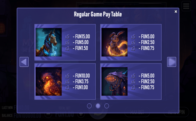 mythic menageri paytable 3