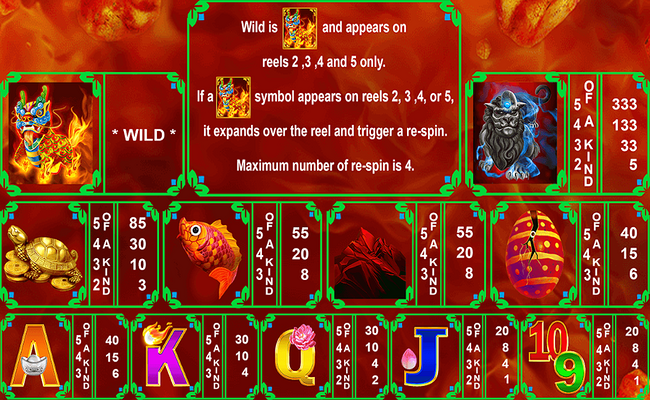 mythical fire qilin paytable