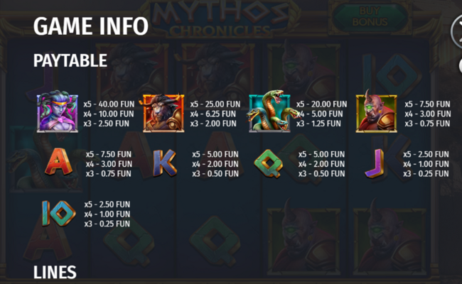 mythos chronicles paytable