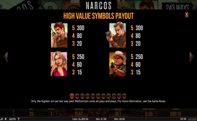 narcos paytable 1