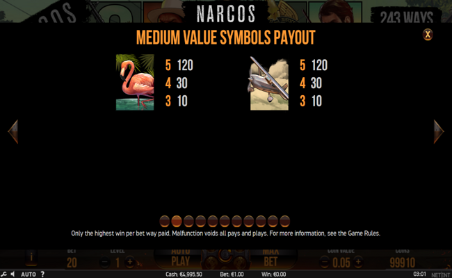 narcos paytable 2