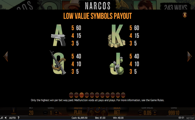 narcos paytable 3