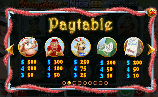 naughty or nice iii paytable 2