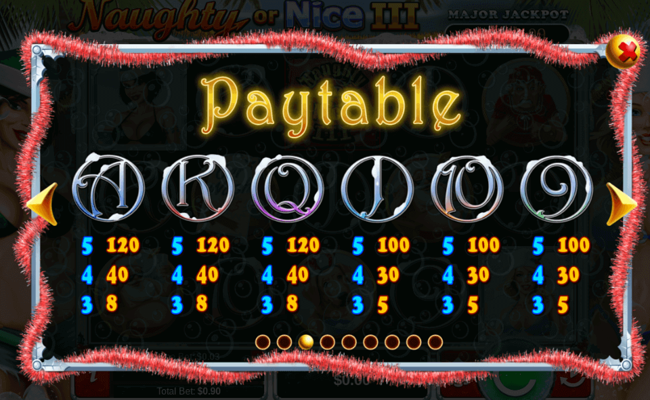 naughty or nice iii paytable 3