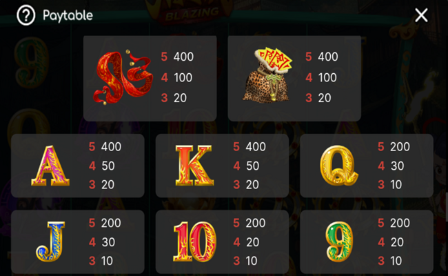 ne zha blazing paytable 2