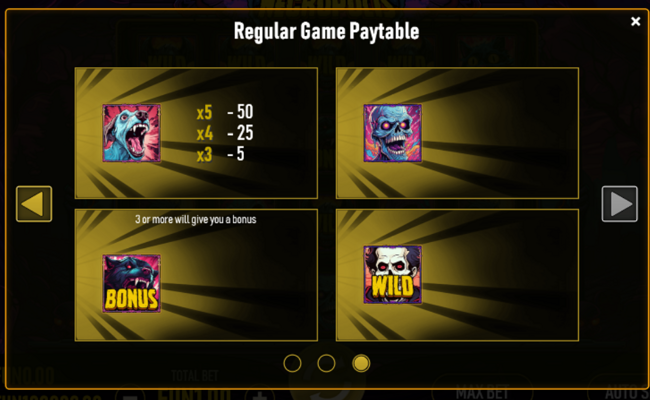 necropolis paytable 3