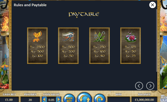 nefertitis gold paytable 1