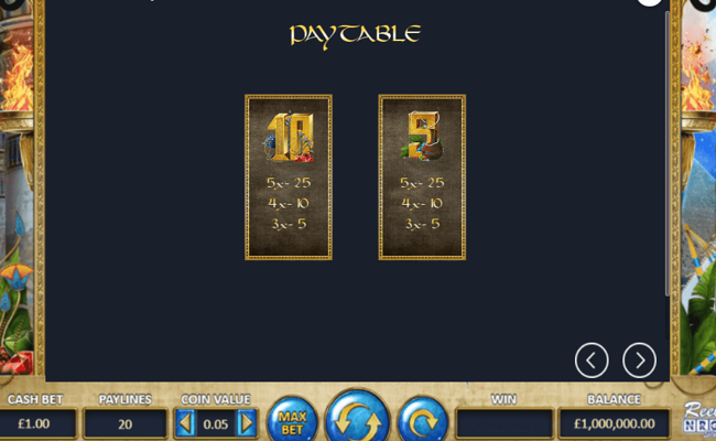 nefertitis gold paytable 3