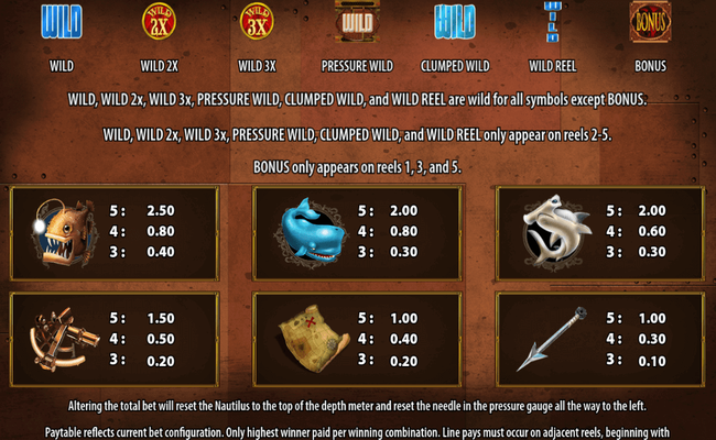 nemos voyage paytable 2