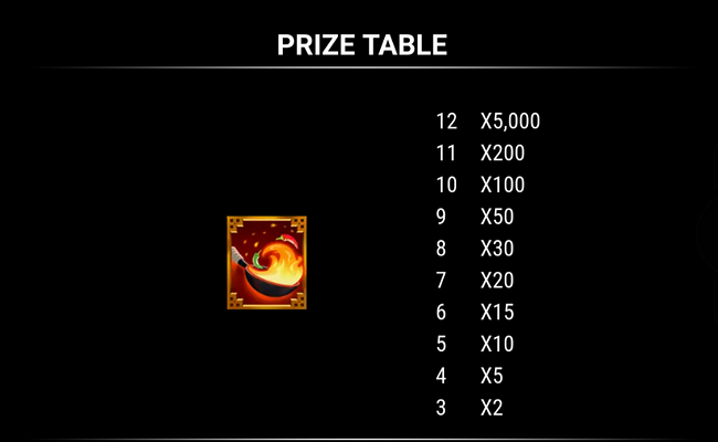 neogames blazing luck paytable 1