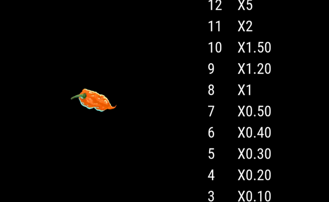 neogames blazing luck paytable 6