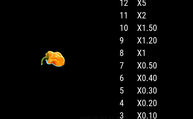 neogames blazing luck paytable 7