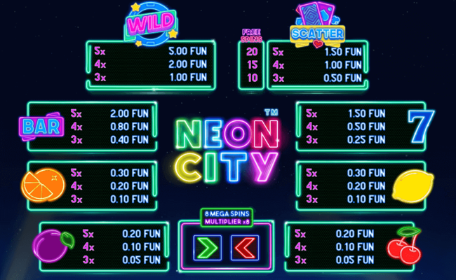 neon city paytable