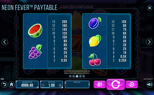 neon fever paytable 2