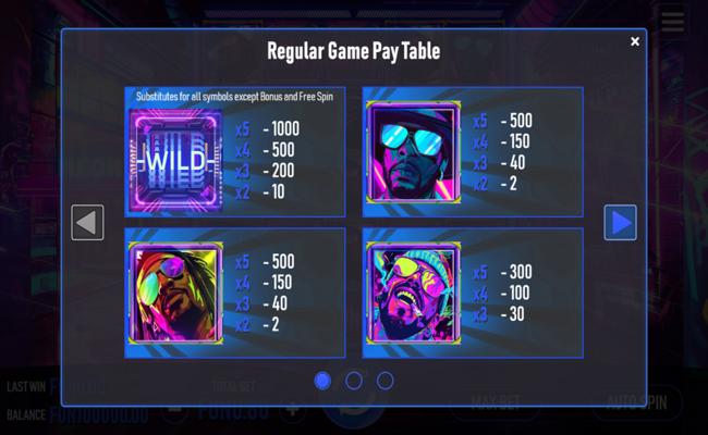 neon night scape paytable 1