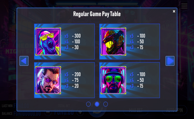 neon night scape paytable 2