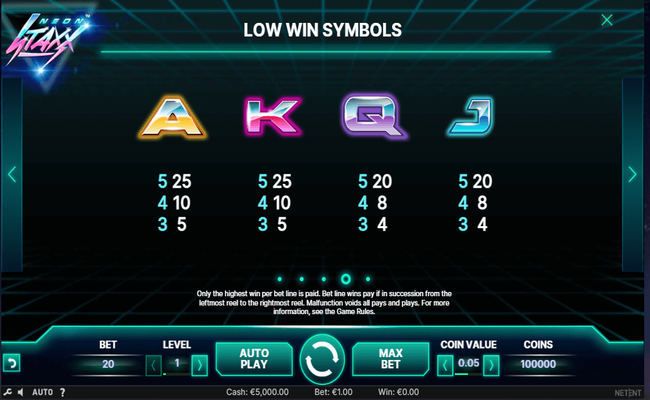 neon staxx paytable