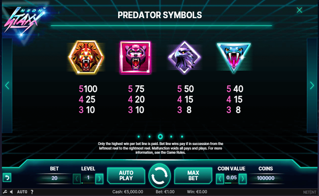 neon staxx paytable2