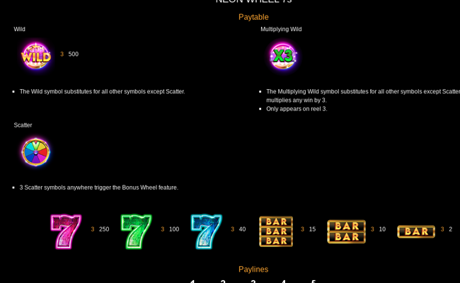 neon wheel 7s paytable