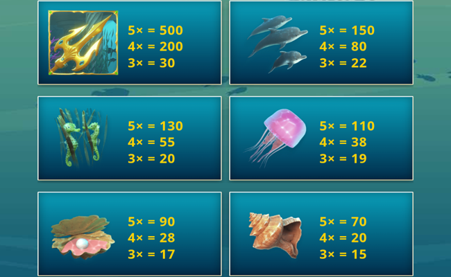 neptunes bounty paytable 1