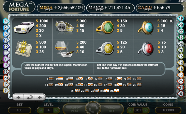 netent mega fortune paytable 1