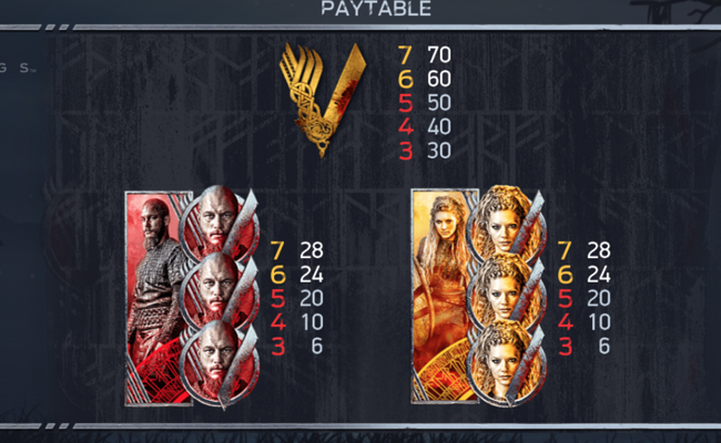 netent vikings paytable 1