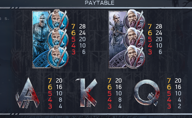 netent vikings paytable 2