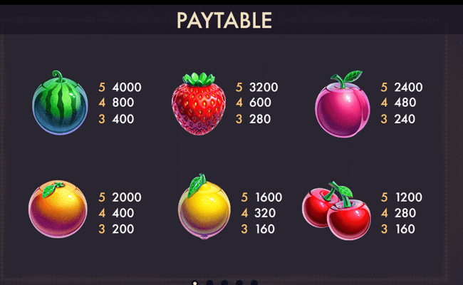 netgame fruit burst paytable