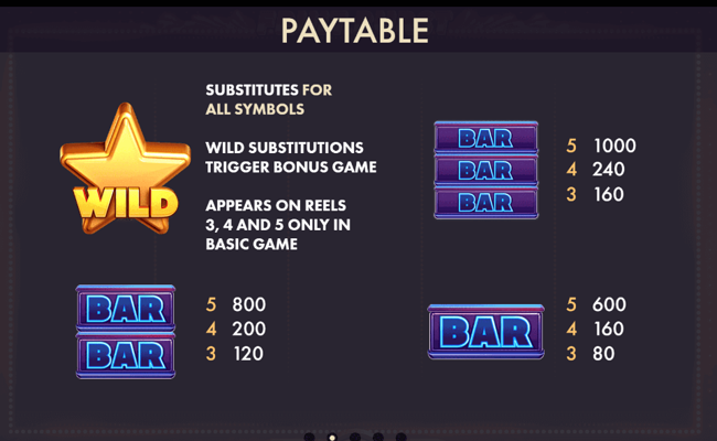 netgame fruit burst paytable2
