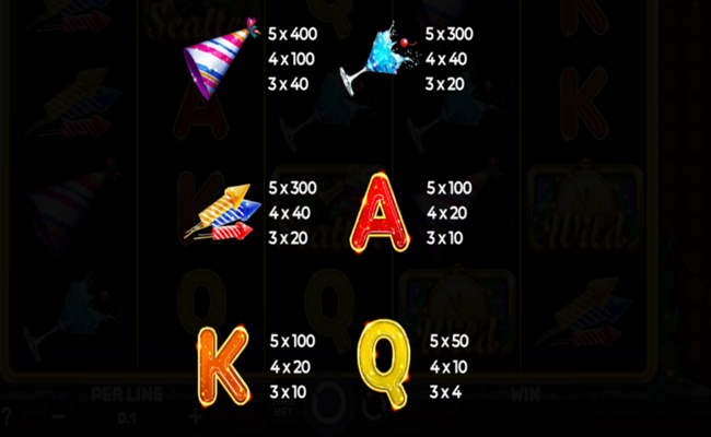 new years celebration paytable