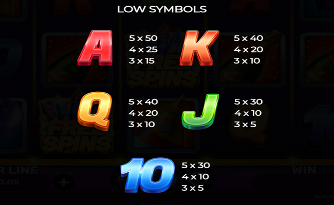 new years eve fortune 2 paytable 2