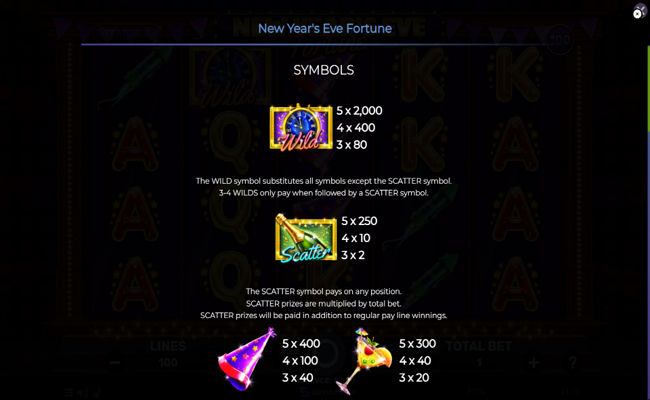 new years eve fortune paytable 1