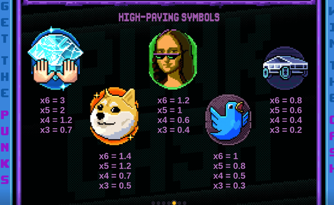 nft megaways paytable 1