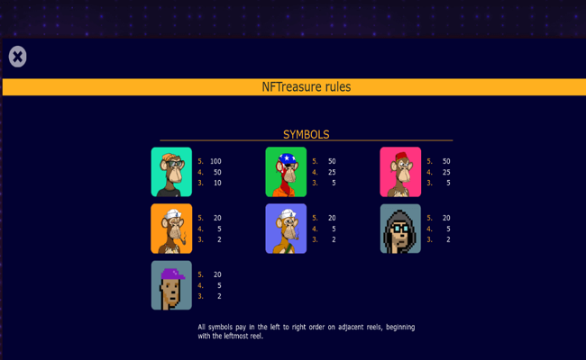 nftreasure paytable