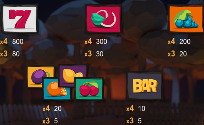 nice price paytable