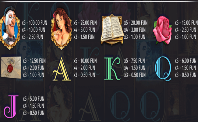 night at the opera paytable