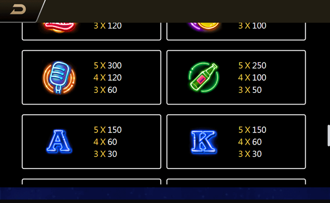 night city paytable 2