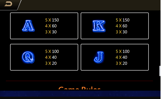 night city paytable 3