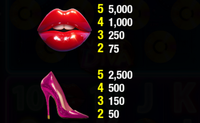 night diva paytable 1