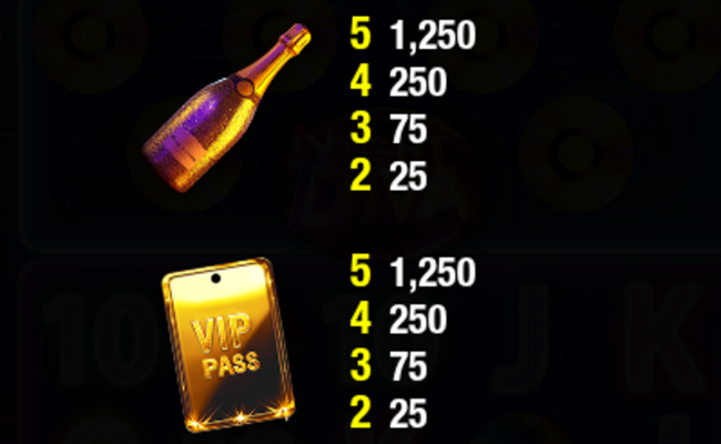 night diva paytable 2