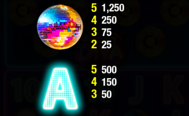 night diva paytable 3