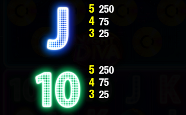 night diva paytable 5