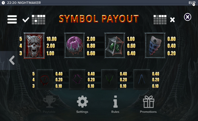 nightmaker paytable