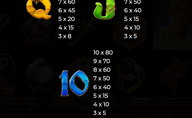 nights of magic paytable 5