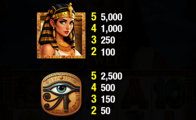 nile jewel paytable 1