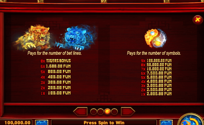 nine tigers paytable 1