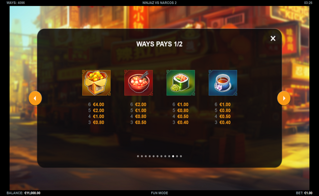 ninjaz vs narcos 2 paytable 1