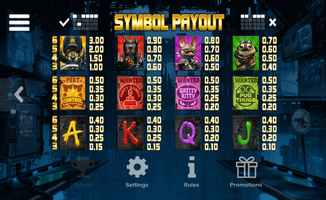nitropolis 2 paytable