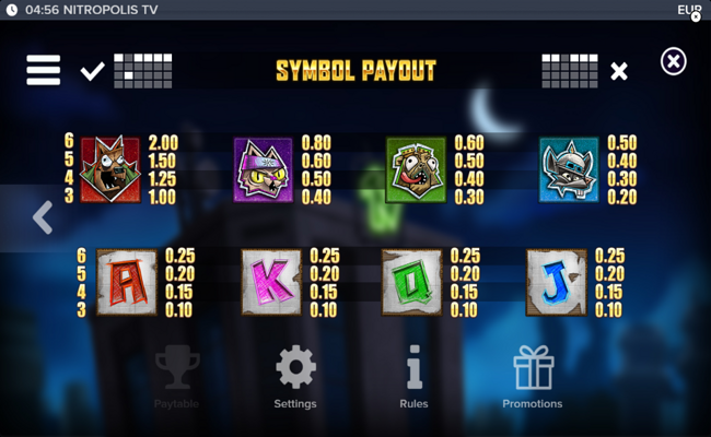 nitropolis tv paytable